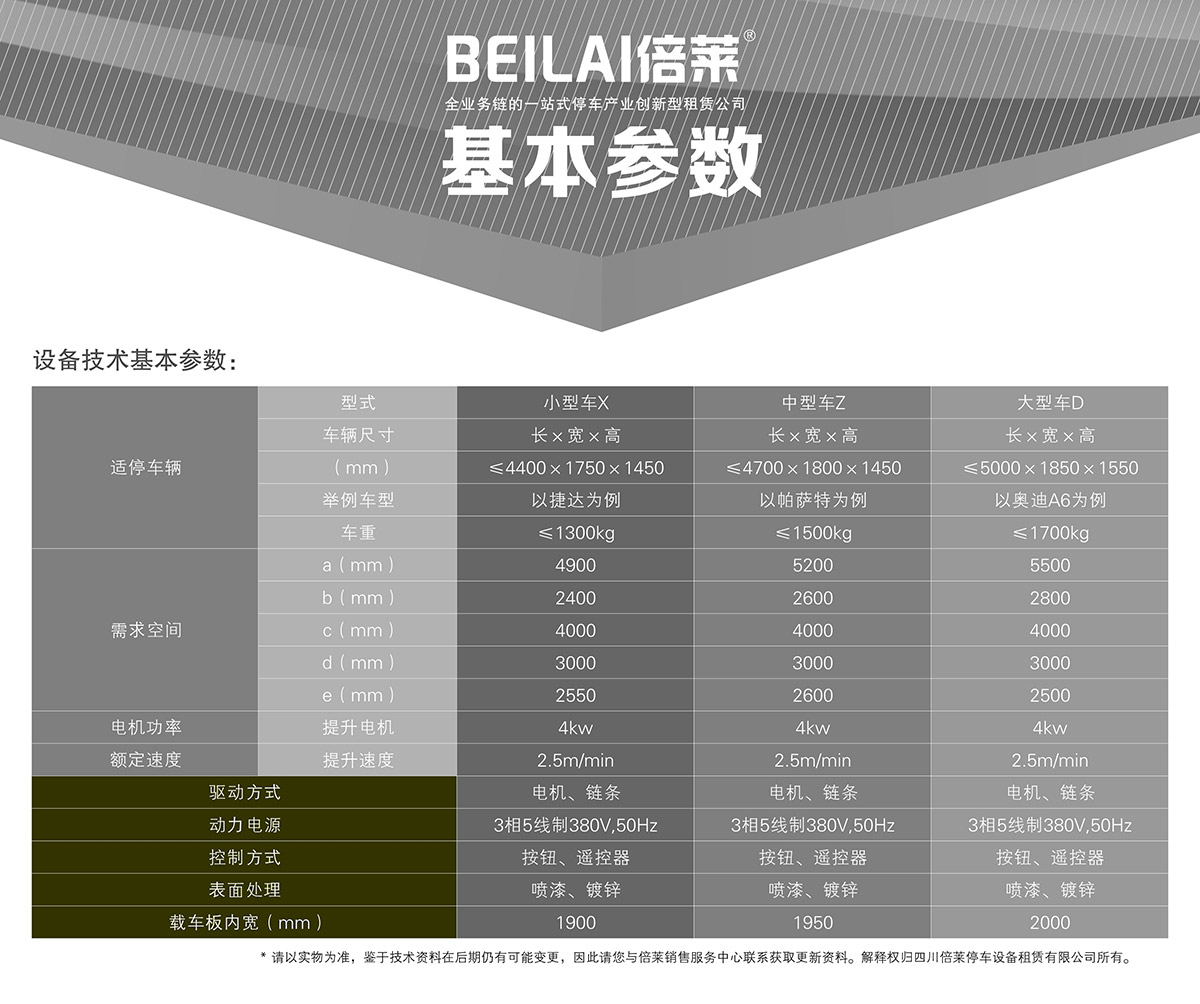 立体停车PJS2D1正一负一地坑简易升降机械停车设备基本参数.jpg