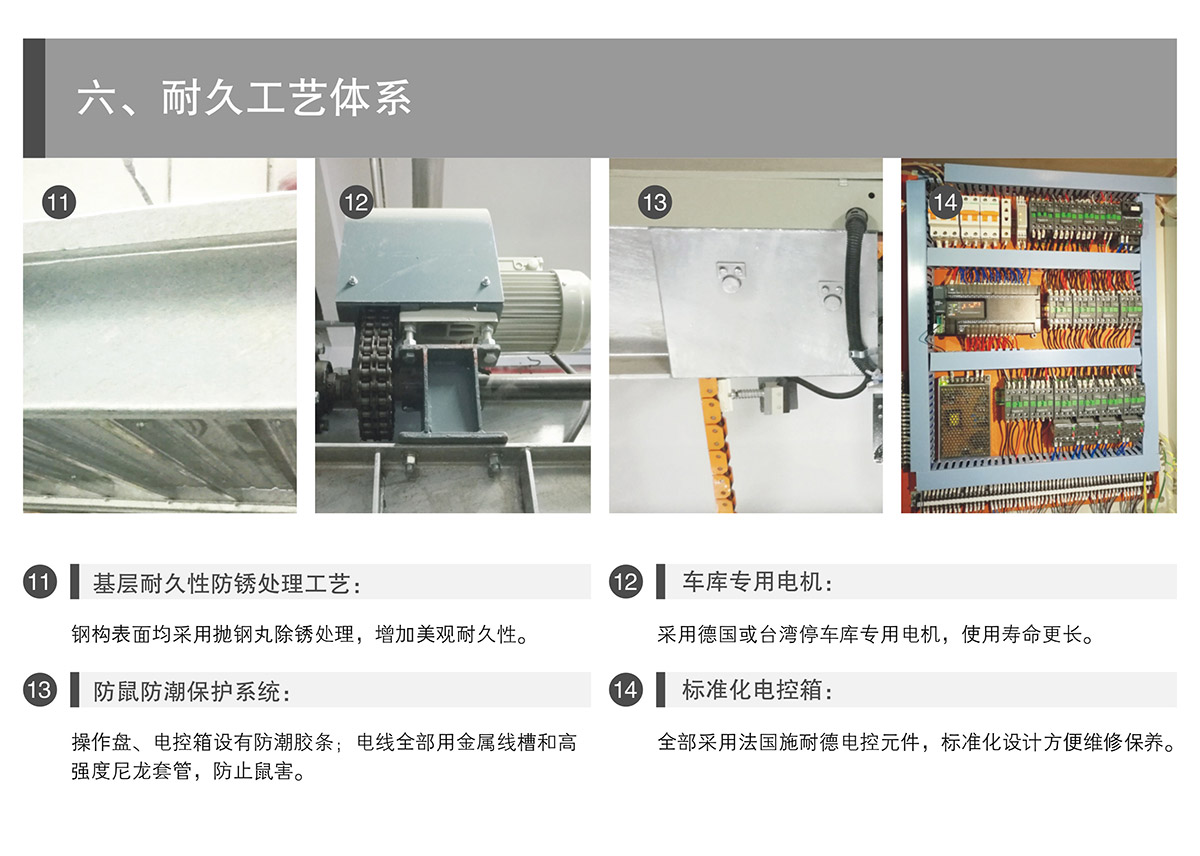 立体停车PSH升降横移机械停车设备耐久工艺体系.jpg