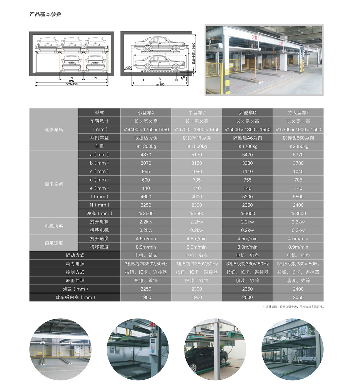 立体停车两层升降横移租赁技术参数.jpg