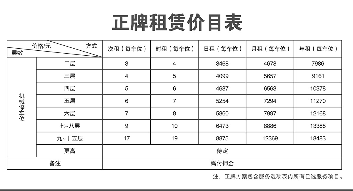 立体停车停车设备正牌租赁价目表.jpg