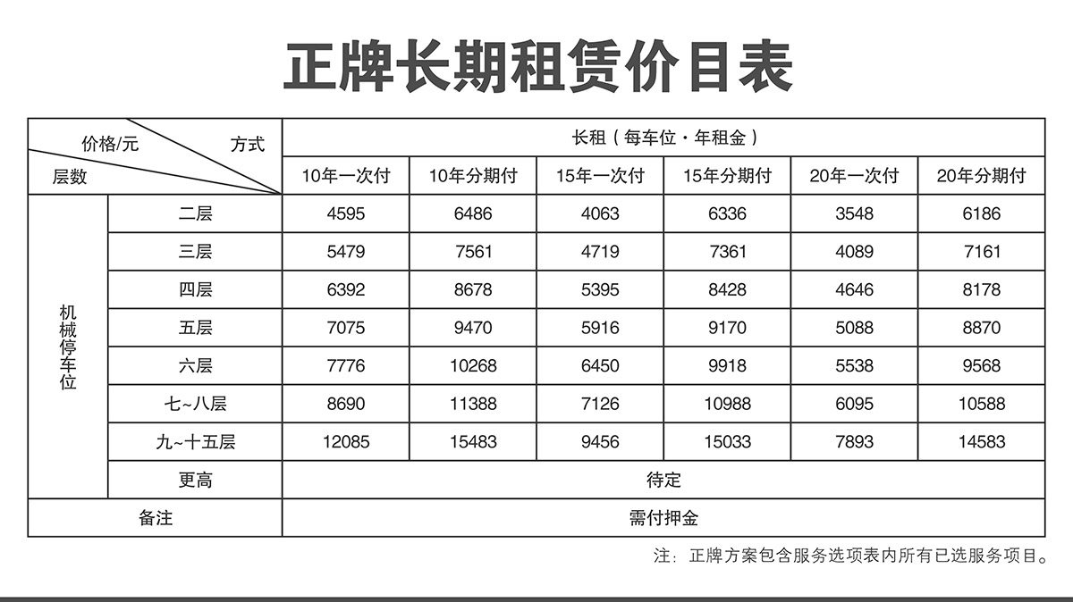 立体停车机械车库正牌长期租赁价目表.jpg